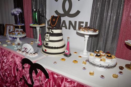 Candu chanel